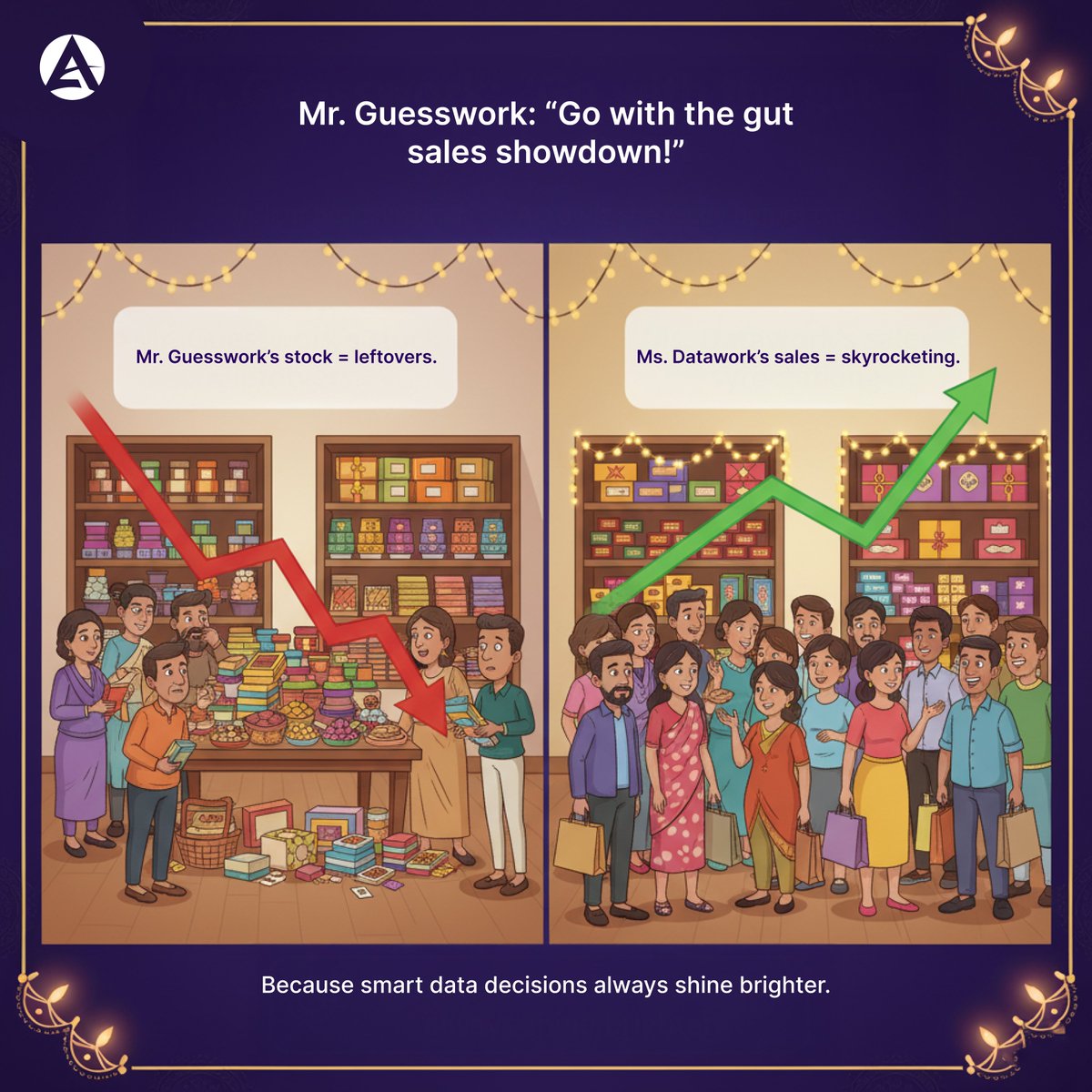 actowizsolution's tweet image. Two kinds of business owners this Diwali 

🌀Mr. Guesswork: “Go with the gut!
💡Ms. Datawork: “Go with Actowiz!

While one guesses, the other glows with insights.
✨Switch from Guesswork to Greatwork with 
#ActowizSolutions!

Smarter insights. Brighter results. Happier Diwali. 🪔