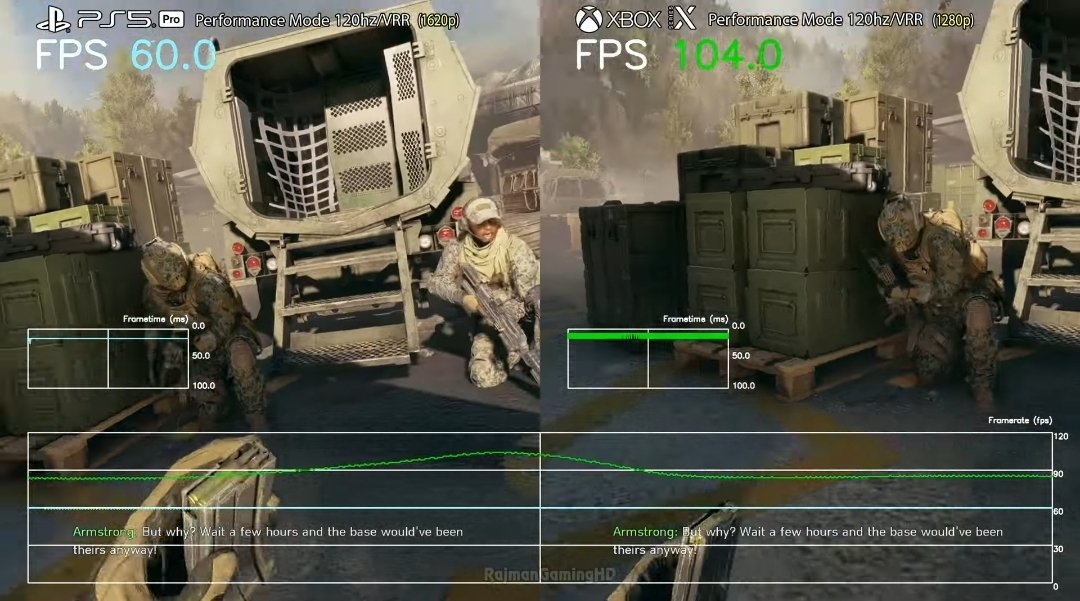 "I gotta beat the handheld,  cause the series x fucks up my 'pro' model shitstation. "