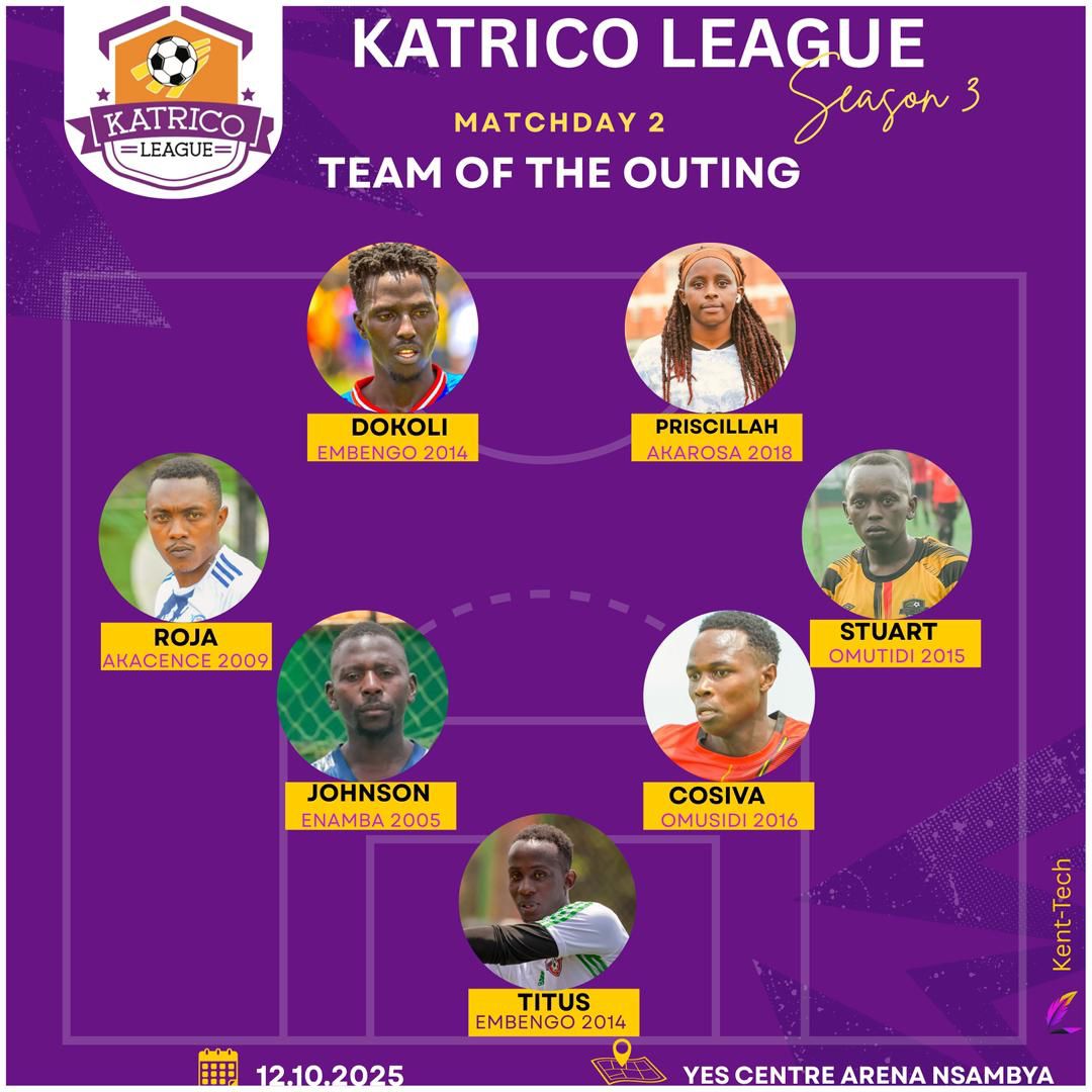 Katricoleague23's tweet photo. HERE WE GO
#TEAMOFTHEOUTING
#MATCHDAY2
#2ndOuting
#12thOct2025
#YesCentreSportsArenaNsambya
#3rdOutingScheduledfor7thDec2025
The Katrico league season 3
#SHANABAGWANGE
@embengofckatric @OMUSIDI_FC_2016 @omwokifc2013 @Akacencefc_2009 @Symonagaba https://t.co/FYMoEZiutb