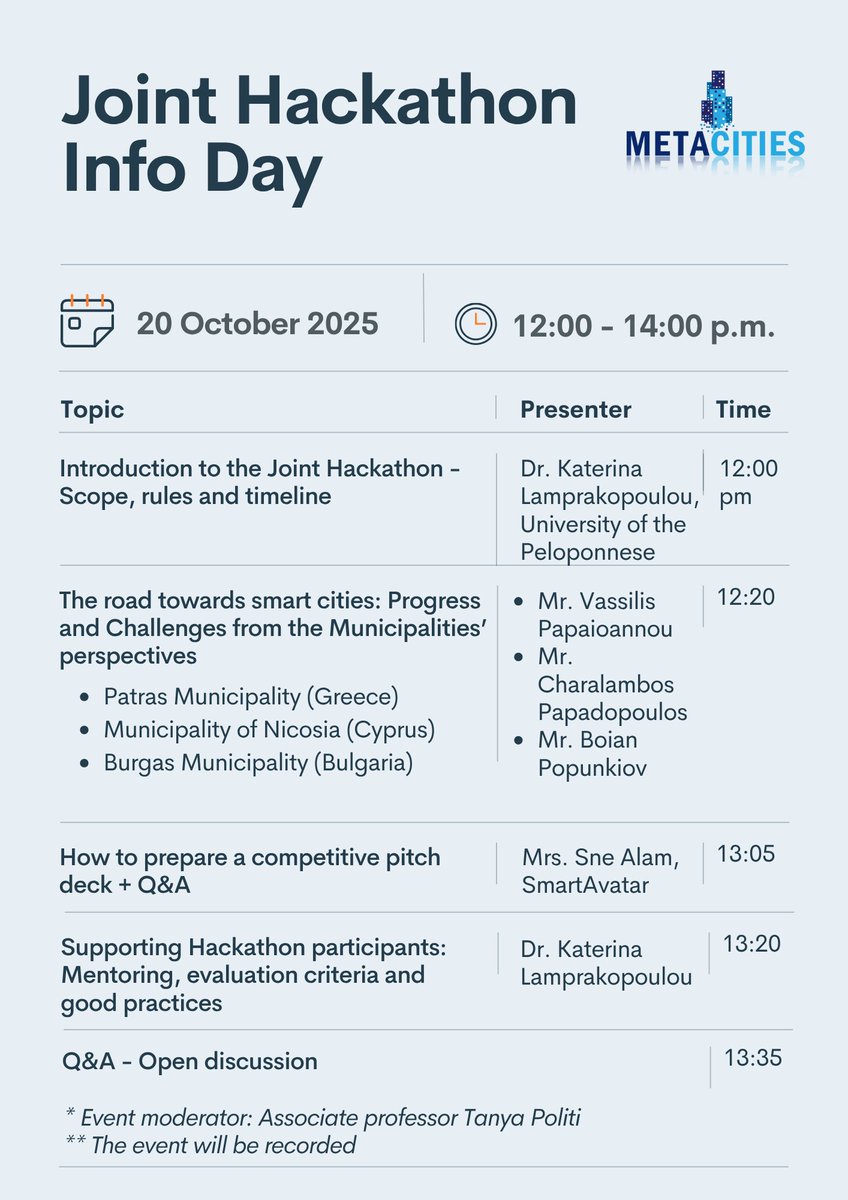 MetaCities Hub tweet media