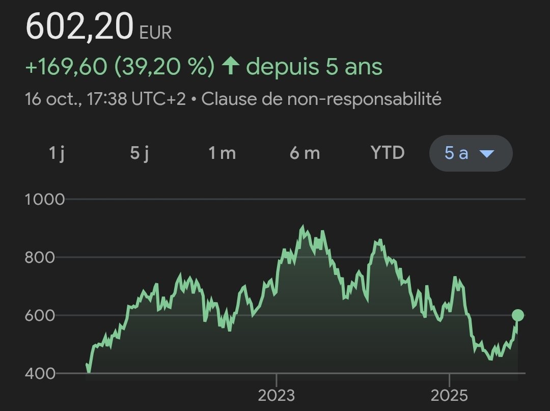 Pierre_B_y's tweet photo. Être à la tête d'un parti historique et ne pas comprendre que la valorisation boursière peut grimper comme chuter d'un jour sur l'autre... Et que ce n'est pas de l'argent disponible... Il continue de croire que c'est du cash sur un compte en banque. https://t.co/pNgPEqVE9B