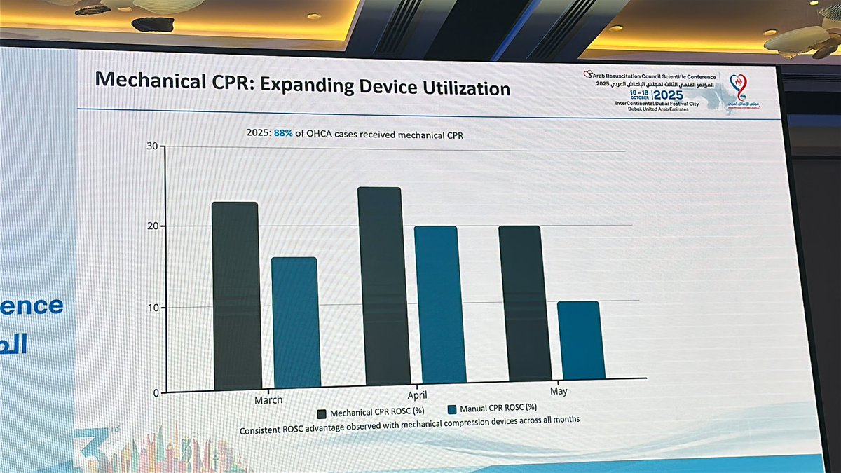Osama Kentab tweet media