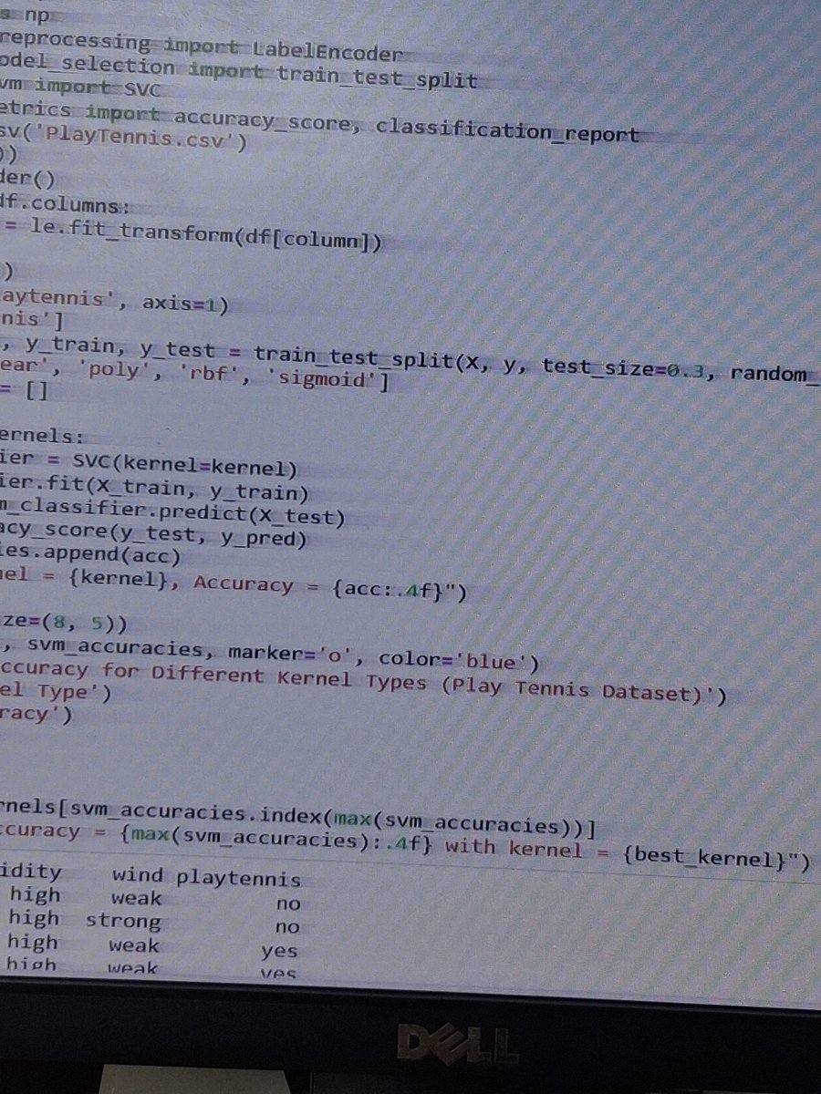 lalala7795's tweet image. Code finally ran...Accuracy still trash 😭 send moral support only
#machinelearningcode
#svm