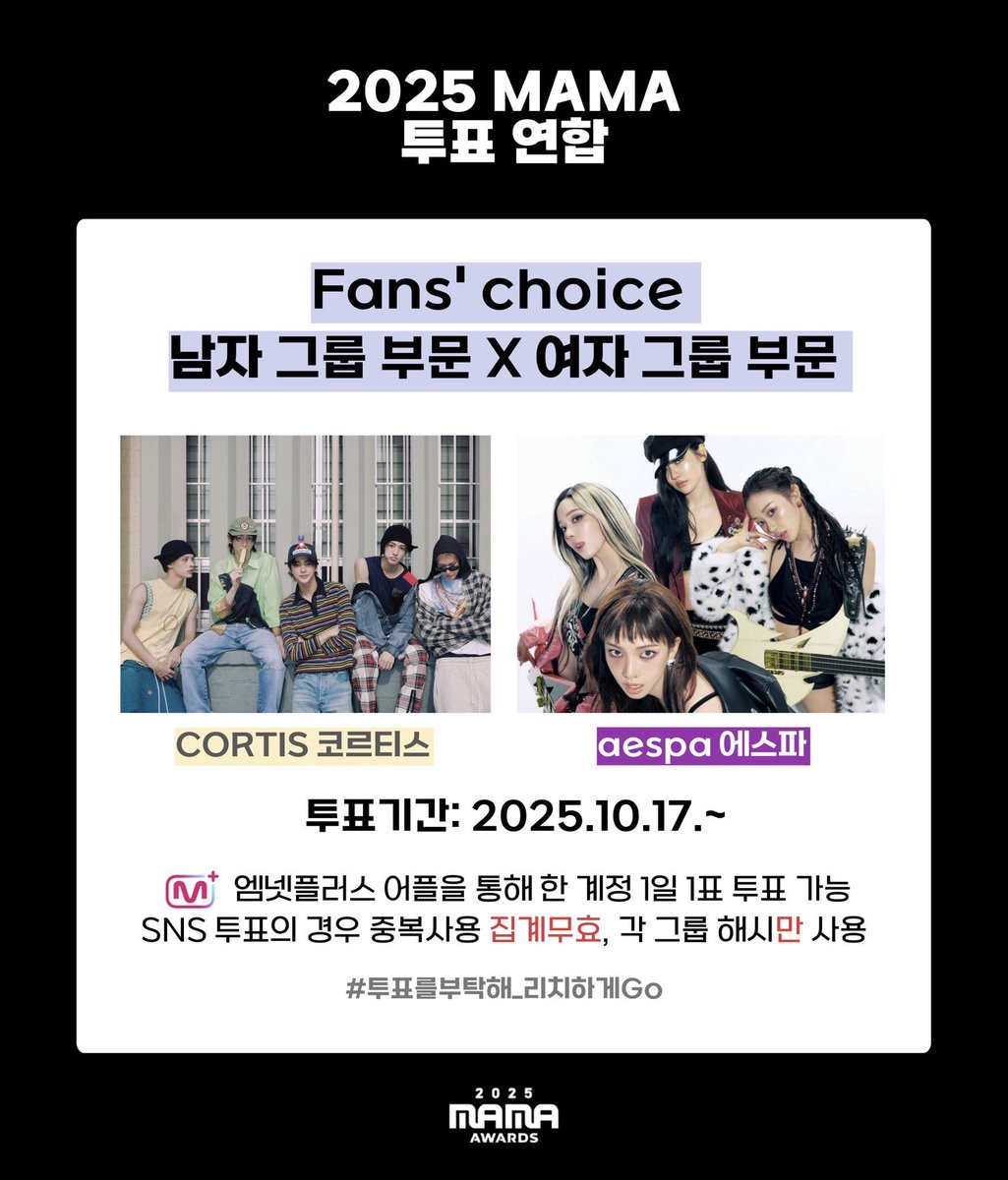 cortis_strm's tweet photo. 🗳️MAMA2025 투표 안내

🚨 적당히론 배가 차지 않아 🙅‍♀️

☑️FANS' CHOICE 부문 1차 투표
남자부문 CORTIS 투표 참여해 주세요
#2025MAMAVOTE #CORTIS

1️⃣ Mnet Plus 앱 들어가기(iOS & 안드로이드)
2️⃣ 로그인/회원가입하기
3️⃣ 2025 MAMA 어워즈 투표 페이지 들어가기
4️⃣ Fans’ Choice 카테고리에서 코르티스 투표하기

☑️ 여자부문 투표 연합 공지
에스파 @aespavote1117
트리플에스 @tripleS_stream 

🗳 Mnet Plus 앱 — 90%
💬 X(구 트위터) 해시태그 투표 — 10%

🔗 https://t.co/mf2iLWlAun
