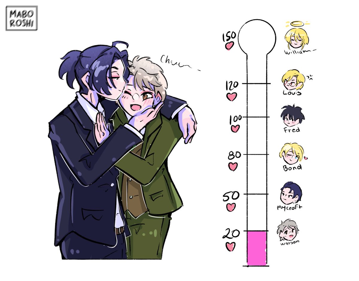 Oh my god!! I didn’t think I’d even make it to Watson, so let’s get this started 😘

#yuumori #yuukokunomoriarty
#憂国のモリアーティ