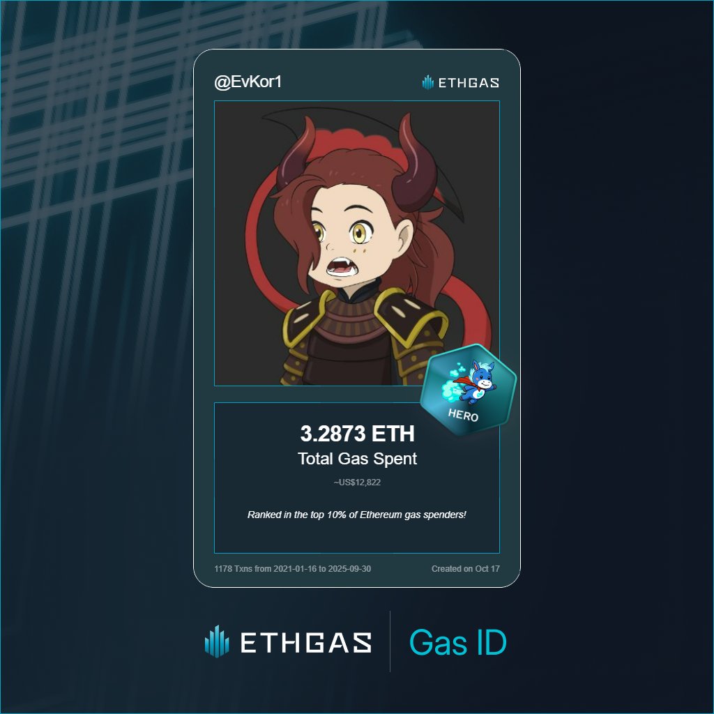 Just unlocked my Gas ID via ETHGas 🪪

I'm a Hero Jack with 3.2873 ETH spent on gas since Beacon Chain - now fueling my climb to the Gasless Future and earned 2000 Beans already. 

Reveal yours at ethgas.com/community/gas-…