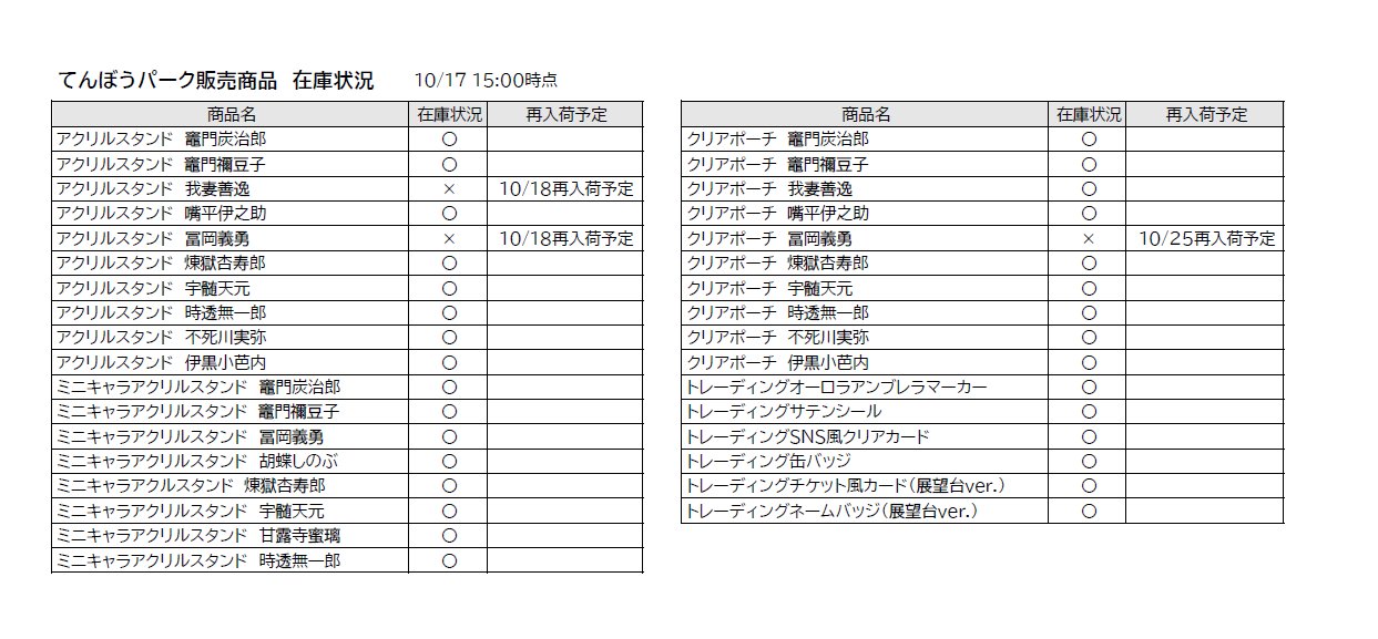 鬼滅の刃 サンシャイン展望台 サンシャインシティ 星型カード *15時透無一郎 詳細情報解禁＞サンシャインシティ×アニメ「鬼滅の刃」全集中