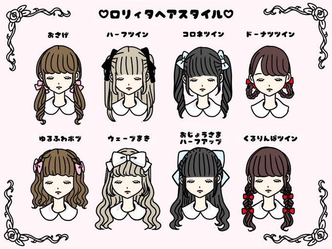Sweet Tripのツイート