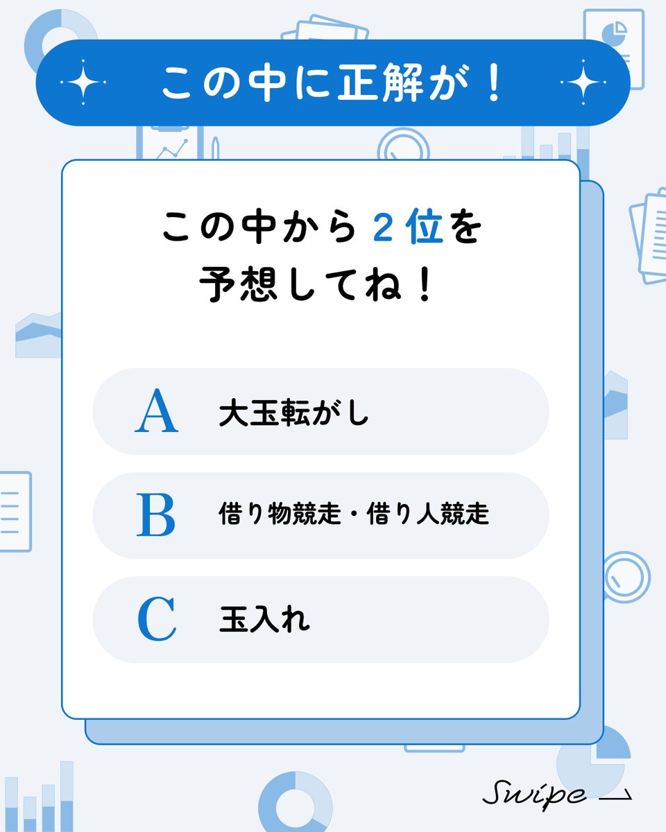 infoq_jp's tweet image. 本日新しい調査を公開中!
意外と難しい⁉️『2位』を当てろ!
運動会の人気競技ランキング、今回発表🎉
1位はやっぱりリレー🏃♂️
2位は…何だったと思いますか?
投票者のコメントも要チェック👀
#infoQ