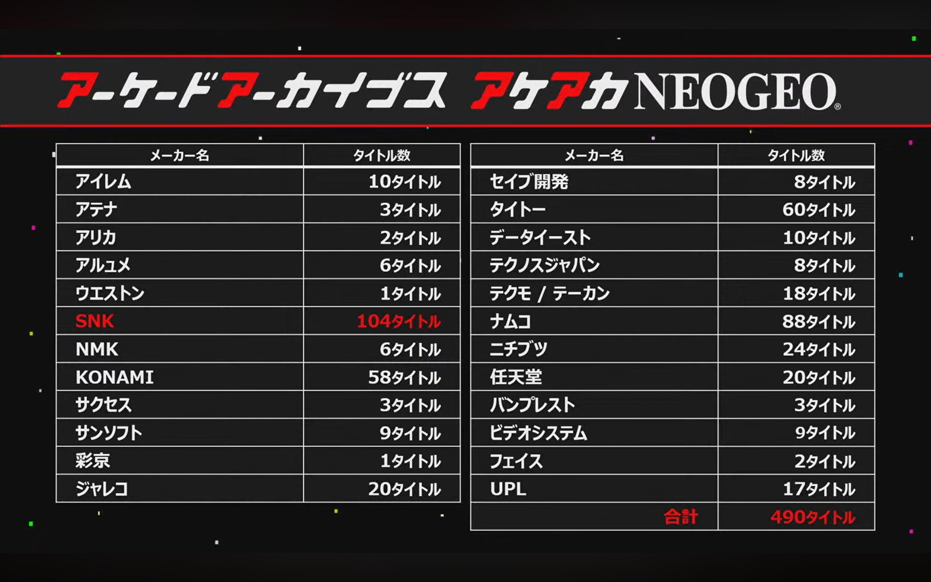 早い者勝ち‼️ アジダハーカ　まとめ Vol.10】ZX-25R TURBO 100馬力仕様 実走！最高速記録は更新した
