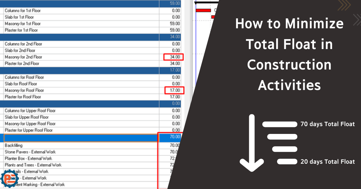 Planning Engineer Est. tweet media