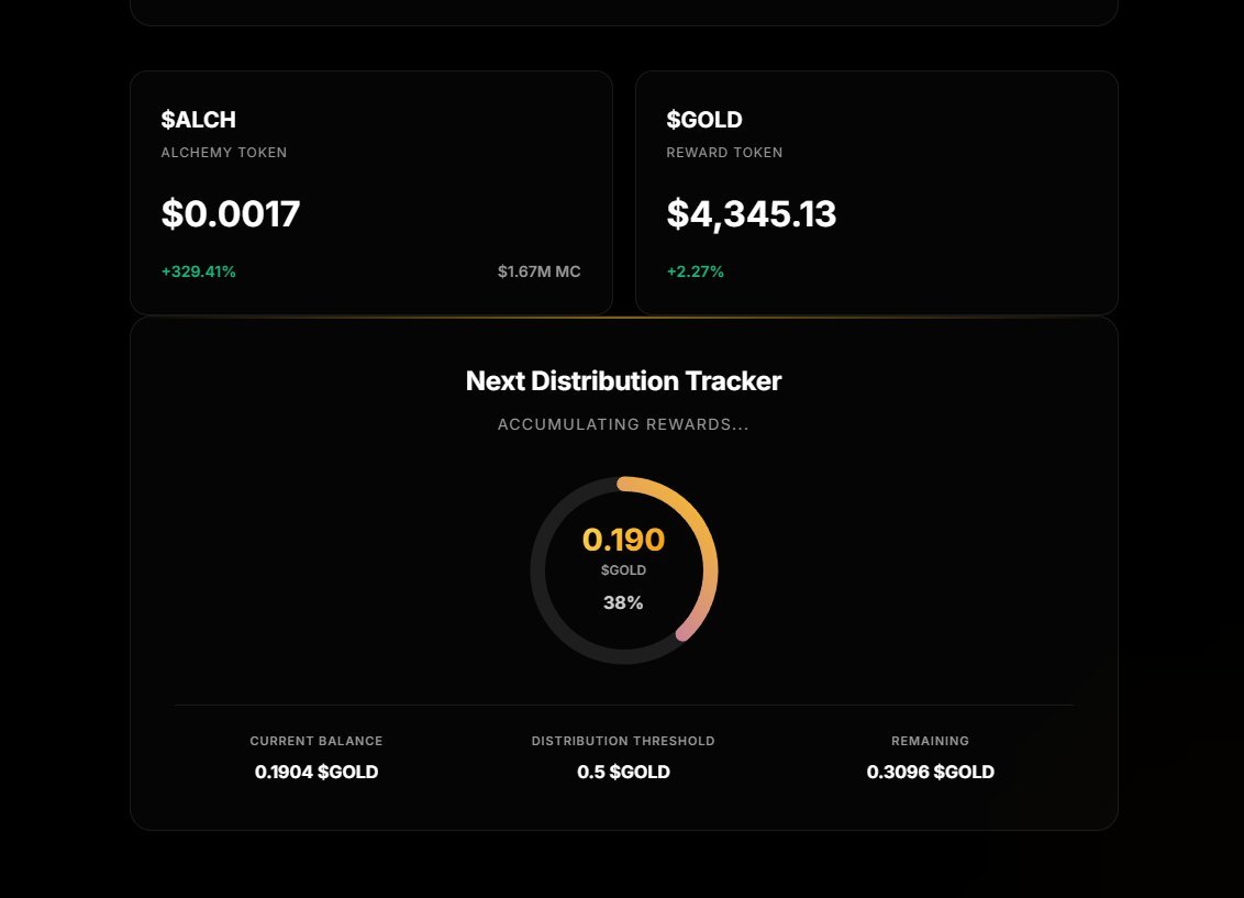 MidTermDev's tweet image. 📜 Alchemy Changelog

We've had a lot of changes over the past 24 hours which were spread over many tweets. Here is a condensed version.

1.) Docs
Documentation for the game and mechanics of our rewards has been created. They're an ongoing development subject to change as we…