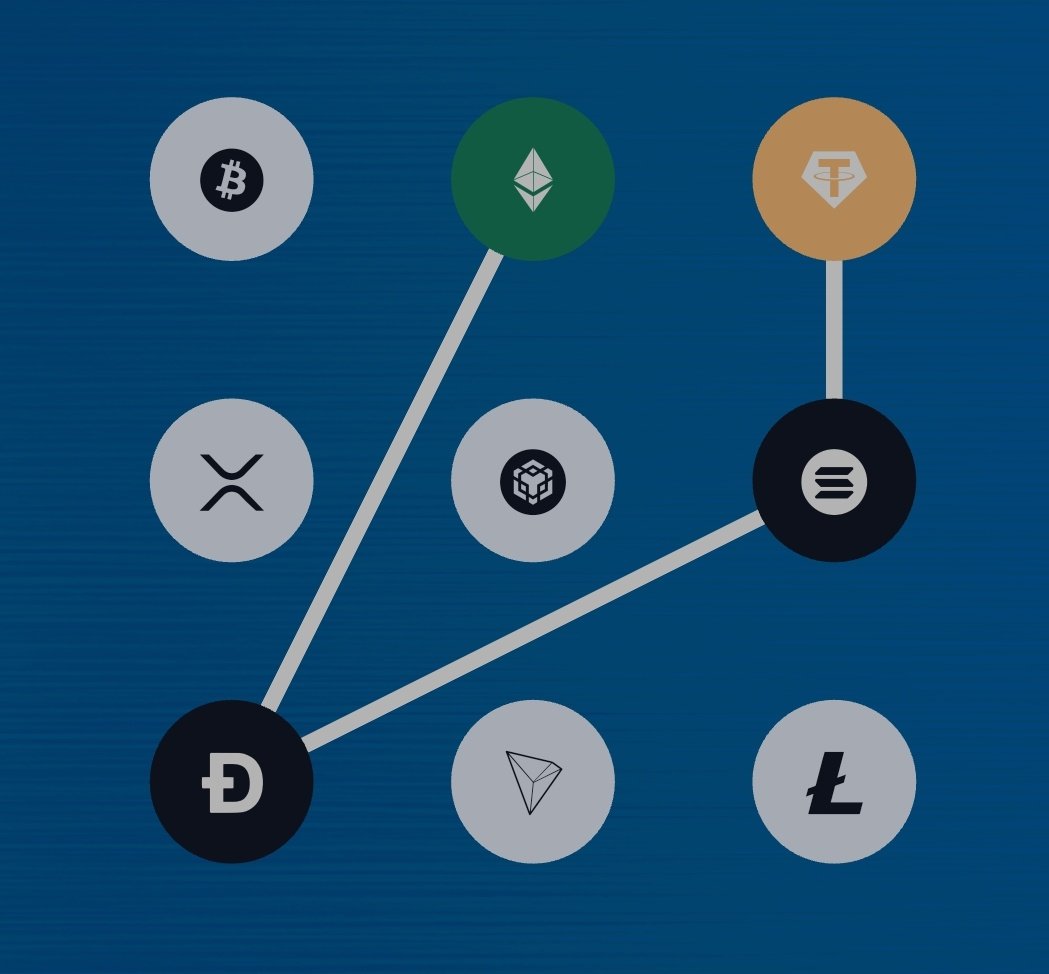 Sola2032's tweet image. 17.10.2025.
💠 Syntax Verse Quiz.
✏️ Option: . C
✏️ Pattern: 2-7-6-3
#syntax #syntaxverse #dailyvault #crypto #dailyquiz #cryptoquiz #learandearn #qui
@SyntaxVerse