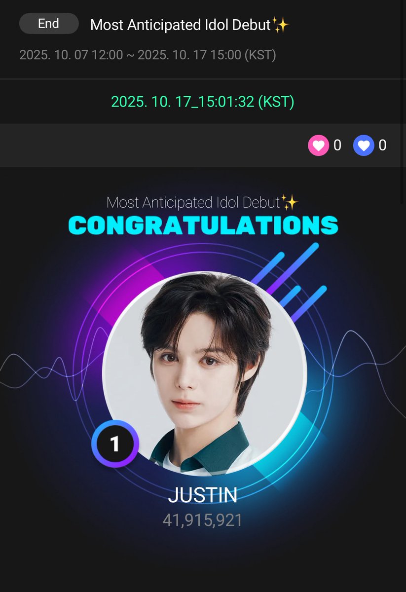 adorablybearyJJ's tweet photo. #JustinJay #Justin #JayJay #저스틴 #SMTR25

What 🌕 stans who say they used to stan him gave him

VS

What his current fans give him https://t.co/ZL0bnGXMnE