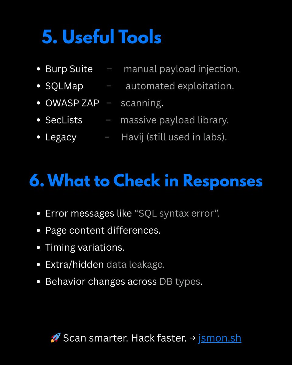 jsmonsh's tweet image. 3.Useful Tools &amp;amp; Responses 
jsmon.sh — automates JavaScript monitoring that scans JS files and URLs for exposed secrets, API endpoints