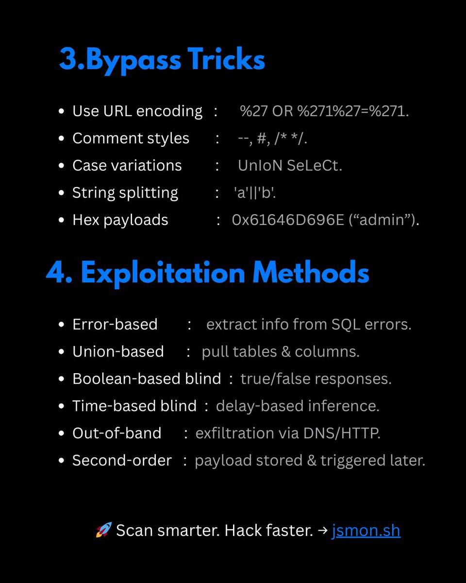 jsmonsh's tweet image. 2.Bypass Tricks and exploitation methods

#sqli #bugbounty
