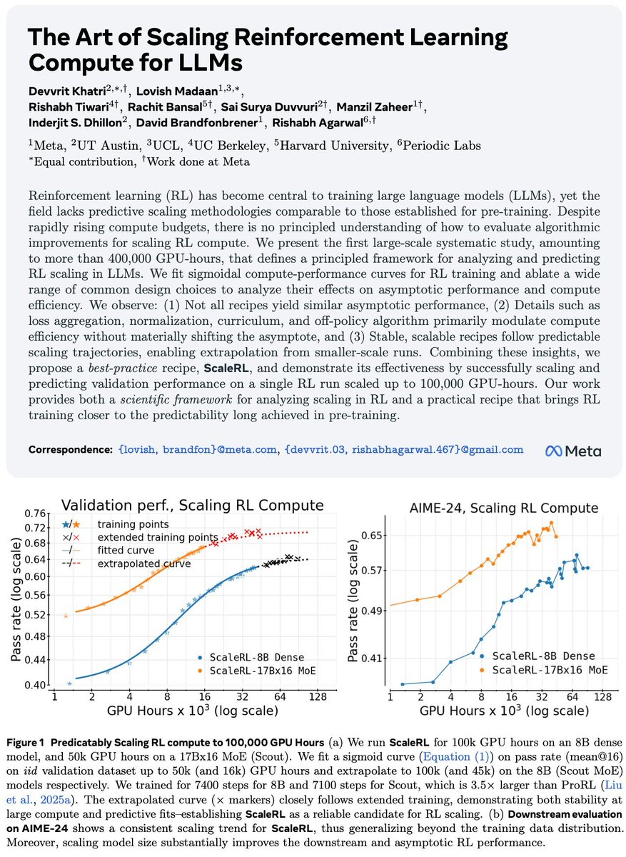 tokenbender's tweet image. this paper costed 4.2 mil USD to write
holy...
most labs haven't reached the point of releasing models that costed that much
let alone a paper that covers all the details