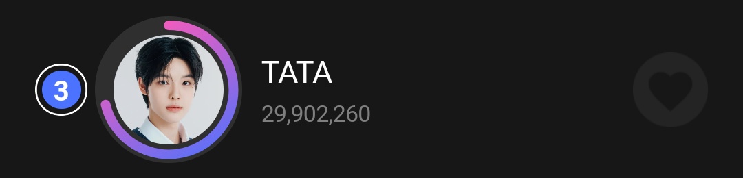 จบโหวต Most Anticipated Idol Debut Upick แล้ว ตาต้าอยู่อันดับที่ 3 29,902,260 ล้านพ้อยต์🎉

ทุกคนเก่งมากเลยค่ะ เป็นโหวตที่เราทำได้ดีที่สุดในทุกรอบ ขอบคุณทุกคนที่ให้เวลาทุ่มกับการโหวตทั้งแฟนคลับตาต้าและคนอื่น ๆ ที่เอ็นดูตาต้า จากนี้มาตั้งตารอตาต้าไปด้วยกันนะคะ

#TATA #타타 #SMTR25