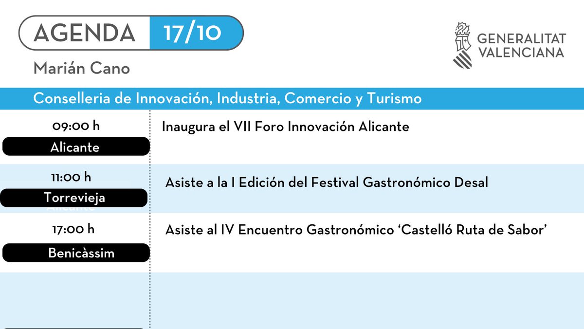 GVA Inicotur (@gvainicotur) on Twitter photo 
