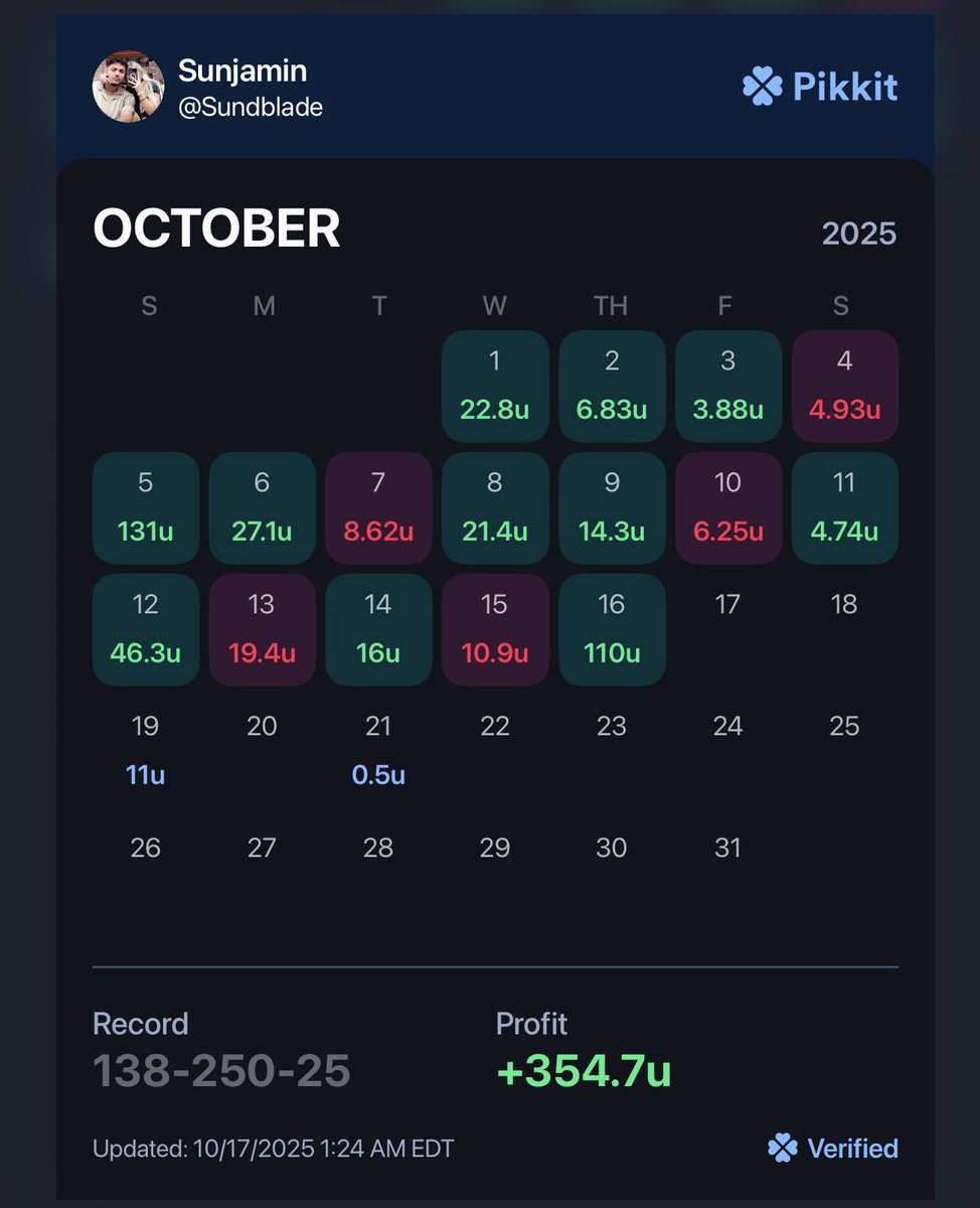 Sunbtw's tweet image. ANOTHER DAY IN ZEDDY VILLE JOIN THE DISCORD @ZeddyLockZ