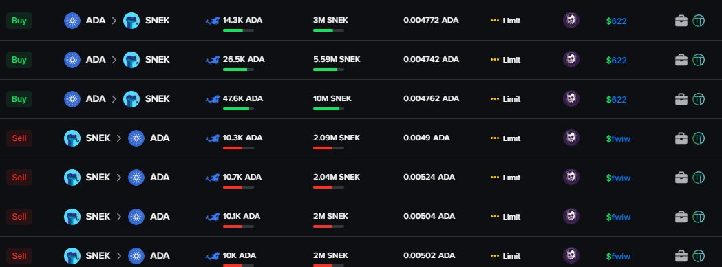 I mean, look at these orders — all done through <a href="/chadswap_/">Chadswap</a>! What <a href="/bajuzki/">bajuzki team</a> (aka <a href="/charles_thechad/">CHAD</a>) has built with <a href="/CashAnvil/">$cash</a> is insane — millions in volume already through ChadSwap. And the best part? Upgrades are coming and there’s a big announcement in November. 
Chadvember 👀