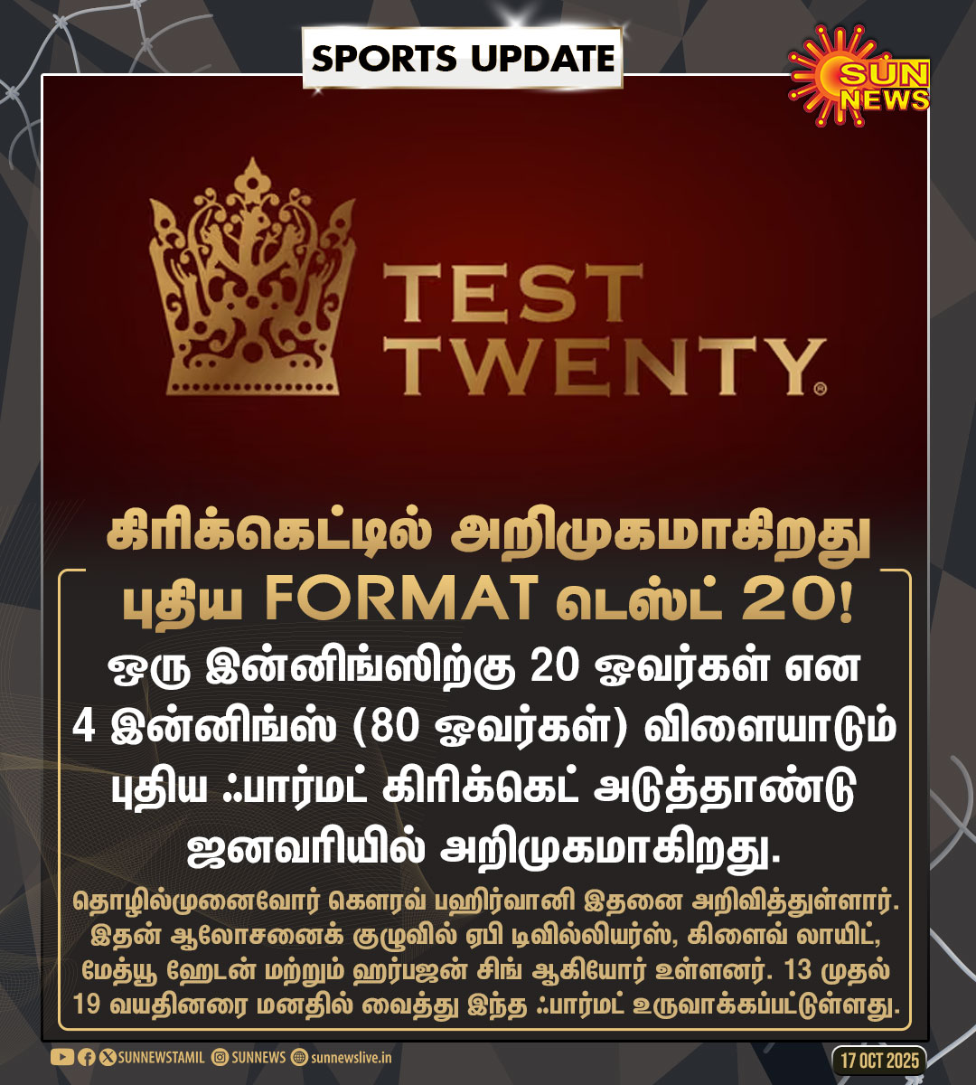 sunnewstamil's tweet image. #SportsUpdate | கிரிக்கெட்டில் புதிய Format உதயமானது!
#SunNews | #TestTwenty | #NewFormatCricket