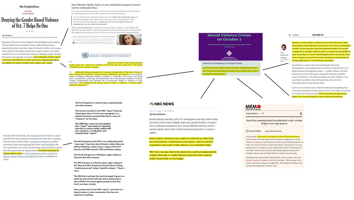 <a href="/JillFilipovic/">Jill Filipovic</a> Israel is a genocidal apartheid state with codified ethnic supremacy, none of those other states have that. Also you deliberately fabricated and spread genocidal atrocity propaganda that caused the mass gang-rape of Palestinian children and women:
x.com/zei_squirrel/s…