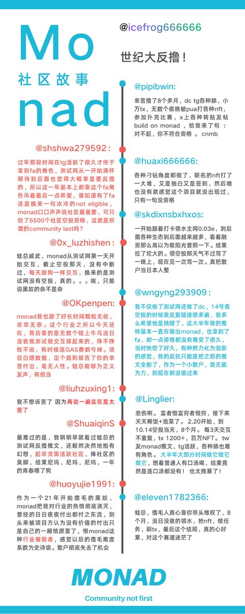 Ice_Frog666666's tweet image. 《致 Monad 团队的公开信：呼吁倾听来自社区的理性声音》

尊敬的Monad 团队@monad ：

Monad本次空投中，测试网用户被集体排除在分配之外。这一情况在社区引发了激烈的争议，也让很多早期用户倍感失望和痛苦。…