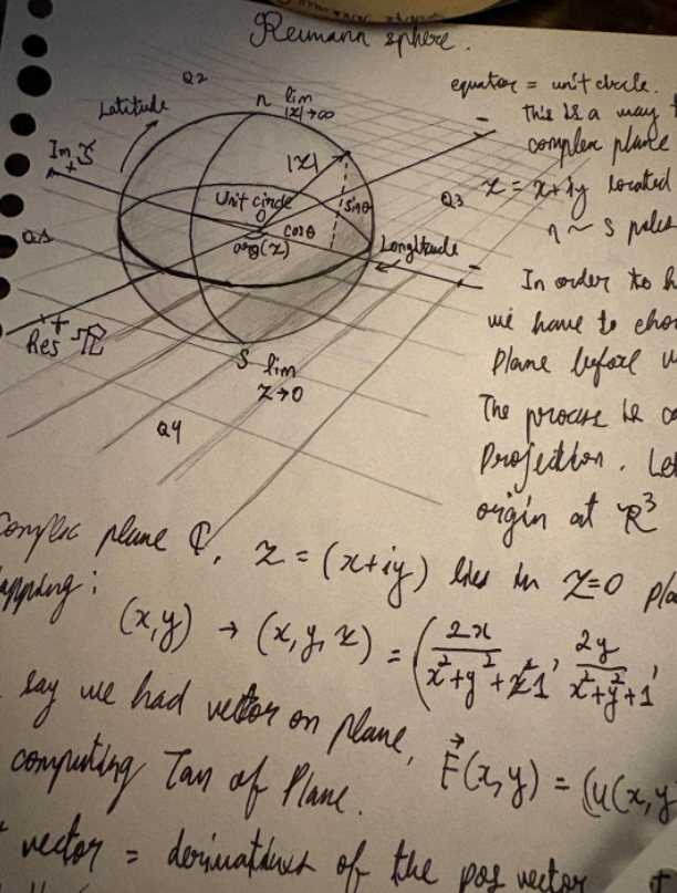 SovereignTiger0's tweet image. day 4 of self learning complex analysis 🔥🔥🔥
#complexanalysis #analysis #Calculus