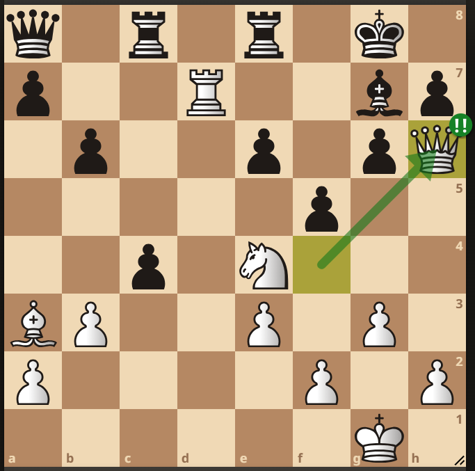 GMIgorSmirnov's tweet photo. Brilliant Move, But Why? 🤔🤔 https://t.co/3ZVEnsRHfC