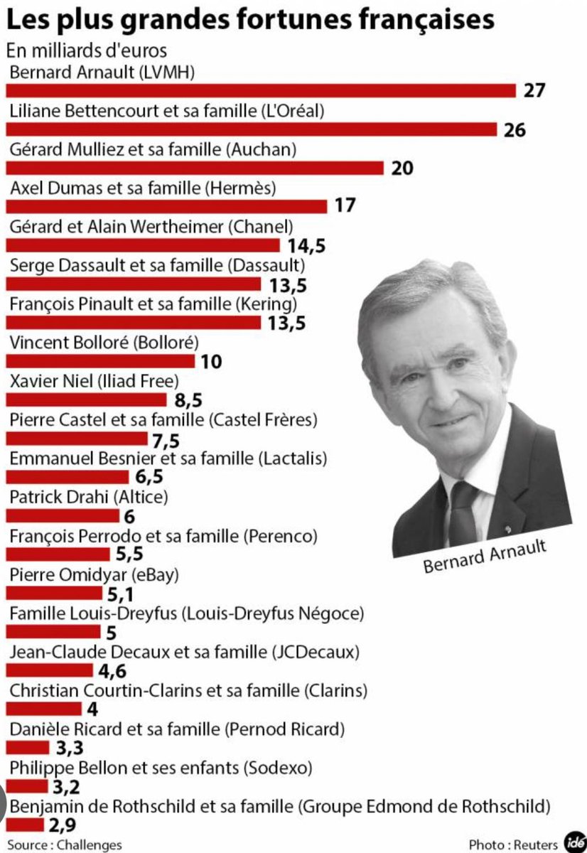 Fédération des Employés et Cadres FO tweet media