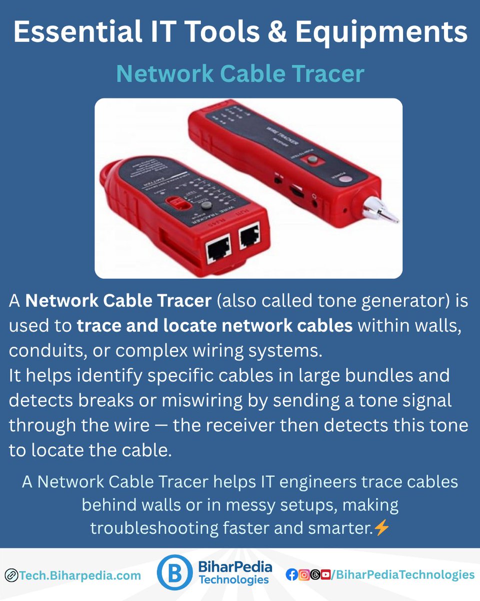 BiharPediaHub's tweet image. ✨ Essential IT Tools & Equipment :  
A Network Cable Tracer helps IT engineers trace cables behind walls or in messy setups, making troubleshooting faster and smarter.
#Tracer #NetworkingTools #ITSupport #ITTools #BiharPediaTechnologies #BiharPedia #BiharPediaInstitute