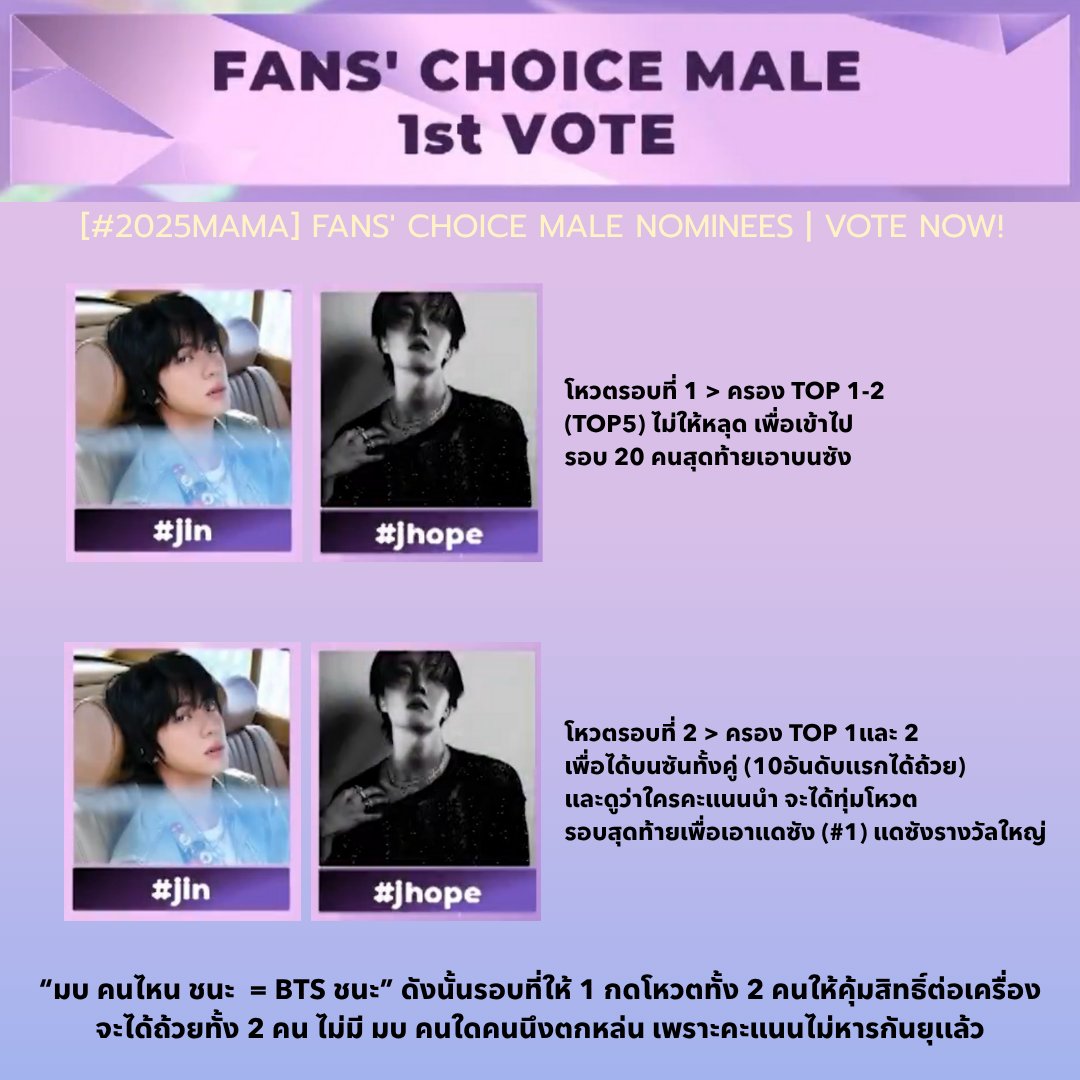 “มบ คนไหน ชนะ = BTS ชนะ” ดังนั้นรอบที่ให้ 1 กดโหวตทั้ง 2 คนให้คุ้มสิทธิ์ต่อเครื่อง (งานให้โหวต 3 คนสูงสุด เราเอาเเค่ มบ BTS )จะได้ถ้วยทั้ง 2 คน ไม่มี มบ. คนใดคนนึงตกหล่น เพราะคะแนนไม่หารกันอยู่เเล้วค่ะ

วันนี้ใครยังไม่โหวต ให้ยึดตามนี้น้า 
โหวตโฮปเเละจินตีคู่กันไปค่า
