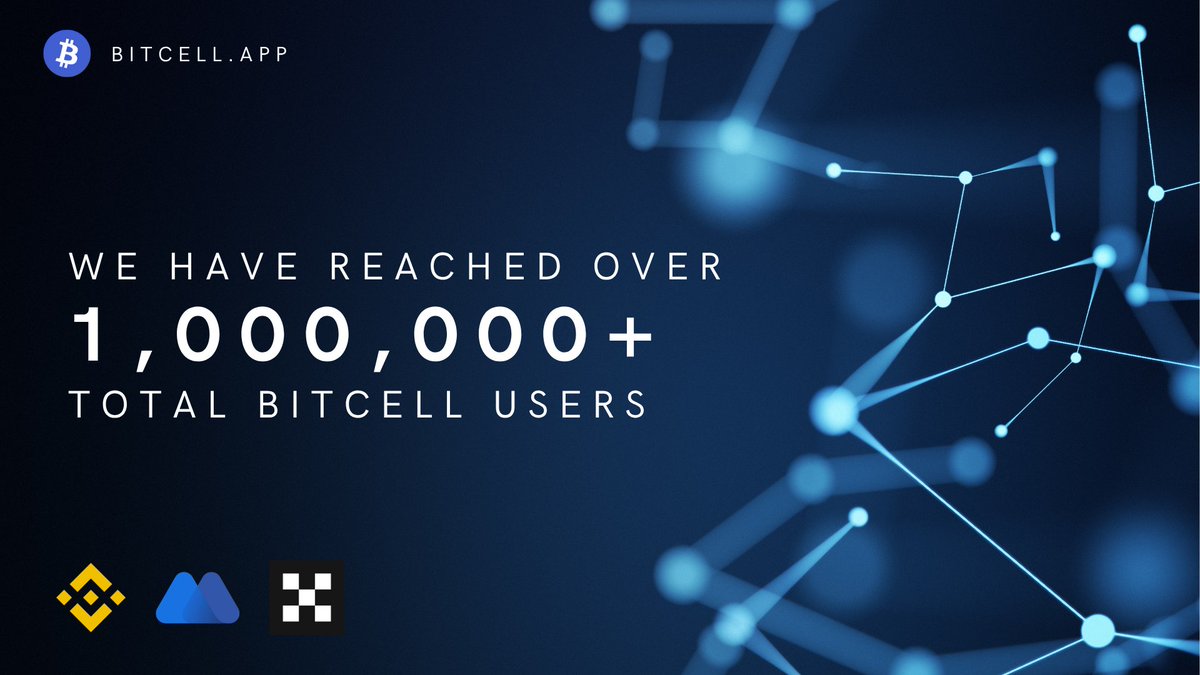 Bitcell.app tweet media