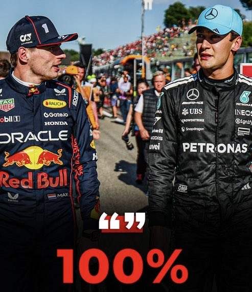 George Russell was asked on the percentage likelihood of Red Bull and Max Verstappen taking to rule breaking in their efforts to win the drivers’ championship: