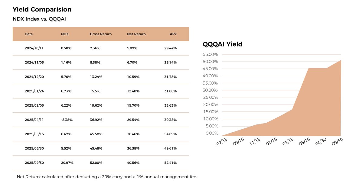 BlockRock tweet media