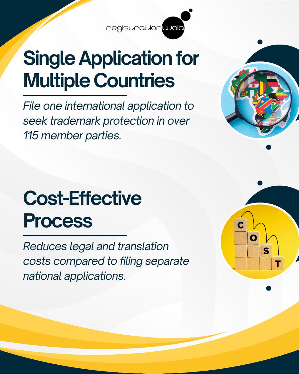 Registratinwala's tweet image. 𝐄𝐱𝐩𝐚𝐧𝐝 𝐘𝐨𝐮𝐫 𝐓𝐫𝐚𝐝𝐞𝐦𝐚𝐫𝐤 𝐆𝐥𝐨𝐛𝐚𝐥𝐥𝐲!

The Madrid Protocol makes international trademark protection easier than ever — one application, multiple countries, endless opportunities.
.
.
#MadridProtocol #TrademarkProtection #GlobalBusiness #IntellectualProperty
