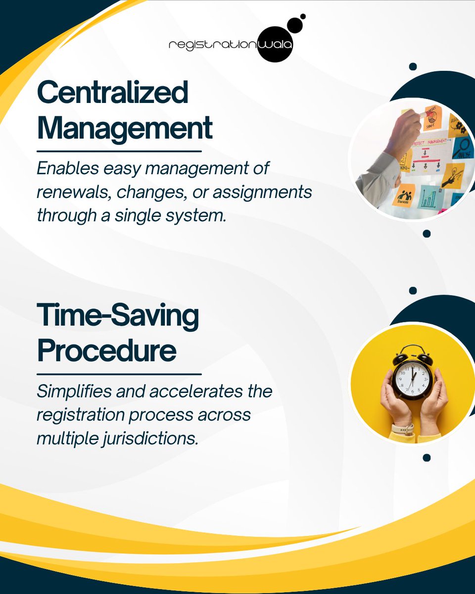 Registratinwala's tweet image. 𝐄𝐱𝐩𝐚𝐧𝐝 𝐘𝐨𝐮𝐫 𝐓𝐫𝐚𝐝𝐞𝐦𝐚𝐫𝐤 𝐆𝐥𝐨𝐛𝐚𝐥𝐥𝐲!

The Madrid Protocol makes international trademark protection easier than ever — one application, multiple countries, endless opportunities.
.
.
#MadridProtocol #TrademarkProtection #GlobalBusiness #IntellectualProperty