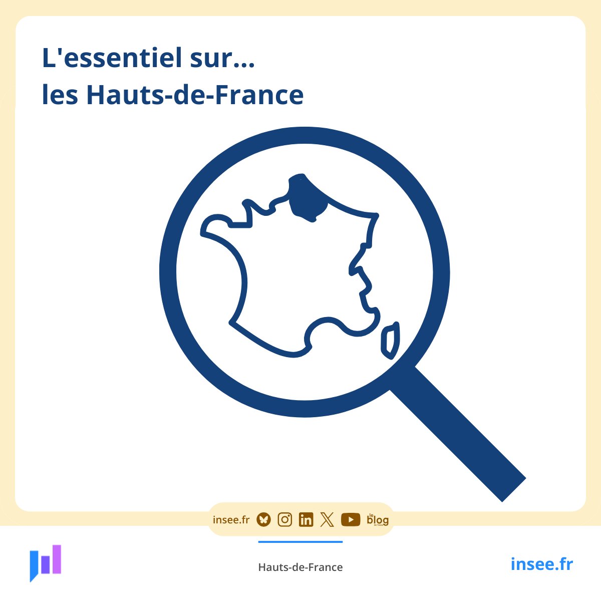 Connaissez-vous L'Essentiel sur ... les #HautsDeFrance ? 
Des chiffres-clés sur l’économie, le marché du travail, la démographie et les conditions de vie de la population régionale. 
C'est par ici : insee.fr/fr/statistique…