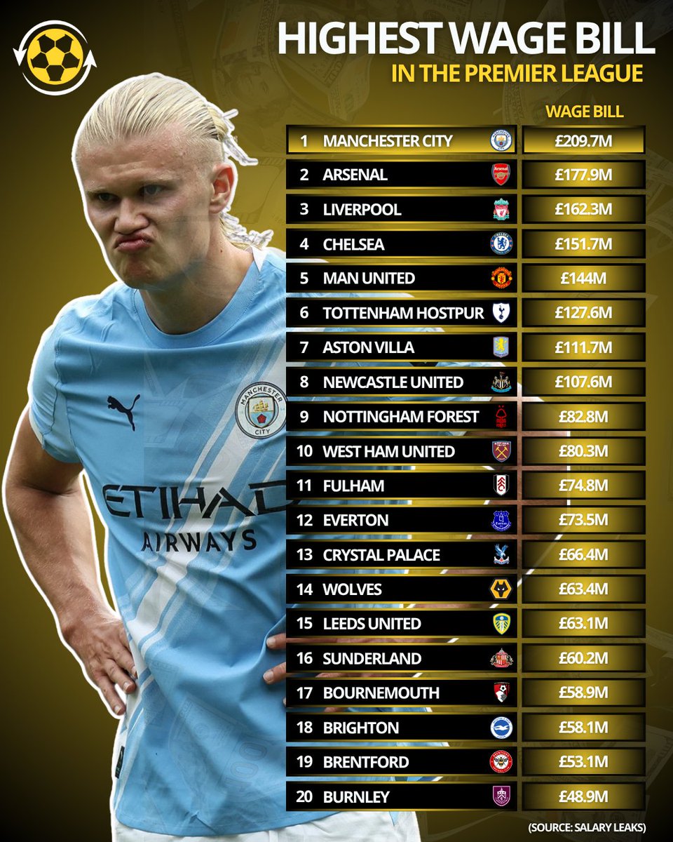 Transfer News Live tweet media