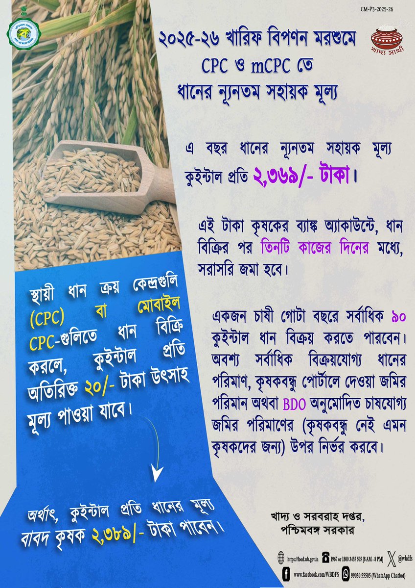 Department of Food and Supplies, Government of WB (@wbdfs) on Twitter photo ধান বিক্রী করতে চান, রেজিস্ট্রেশন করুন। 
#KhadyaSathi
#PaddyProcurement
#WestBengal
#EgiyeBangla
Egiye Bangla ধান বিক্রী করতে চান, রেজিস্ট্রেশন করুন। 
#KhadyaSathi
#PaddyProcurement
#WestBengal
#EgiyeBangla
Egiye Bangla