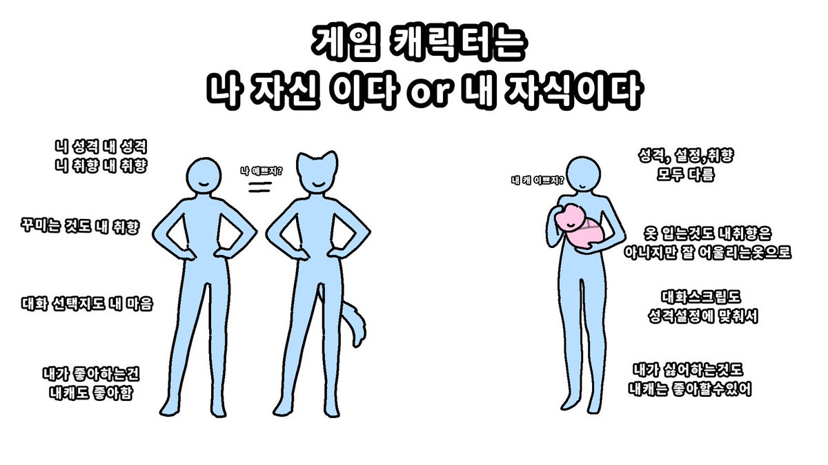 트친이랑 얘기하다 나온 주제
