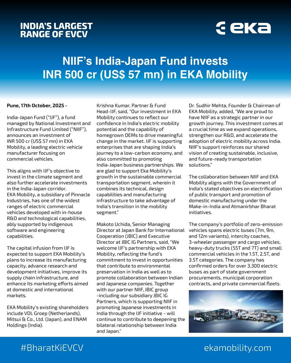 NIIF’s India-Japan Fund invests INR 500 cr (US$ 57 mn) in <a href="/ekamobility/">EKA</a>  to accelerate India’s transition to sustainable commercial transportation

Read more: tinyurl.com/mubmjrzw

#EKAMobility #IndiaJapanFund #NIIF #SustainableMobility #ElectricCommercialVehicles