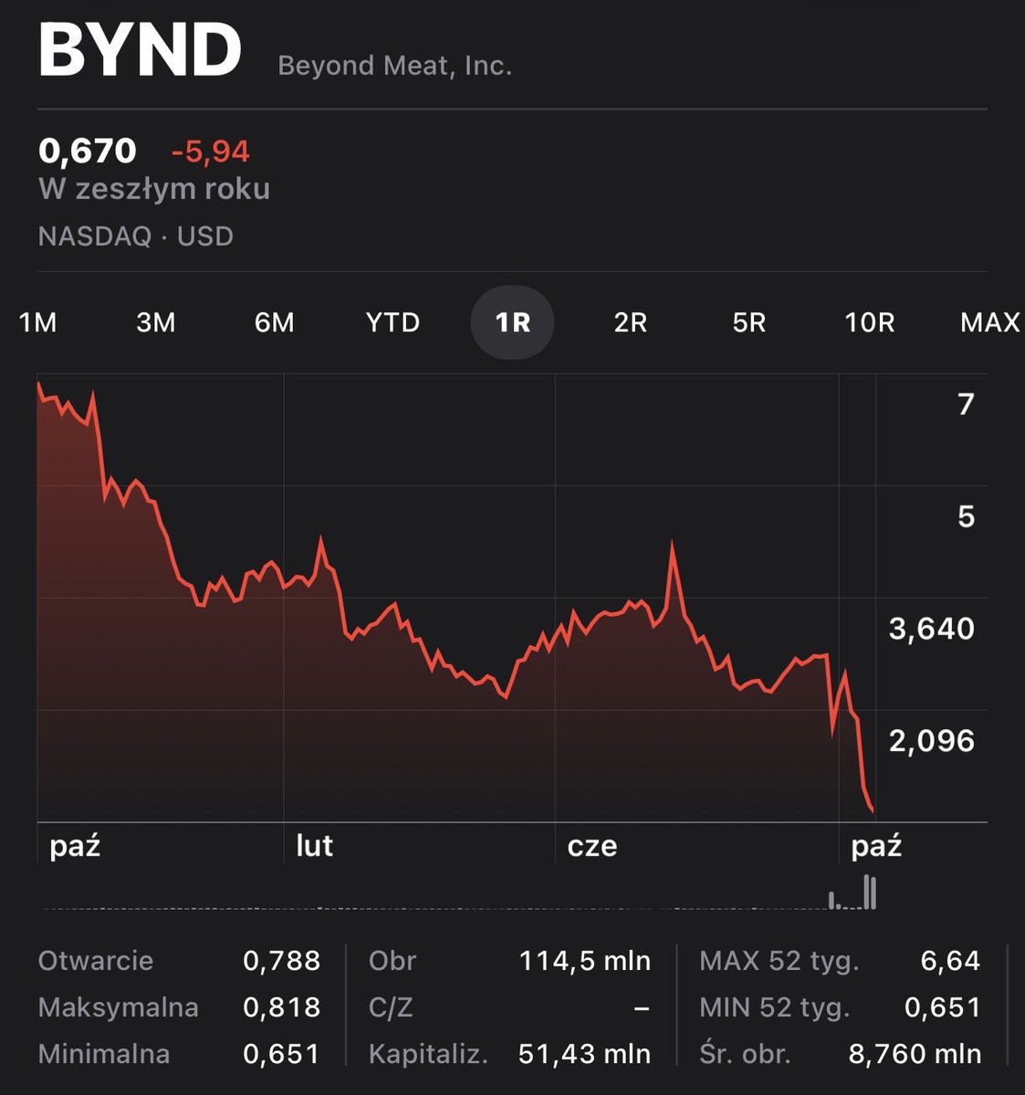 jacekzarzecki tweet media