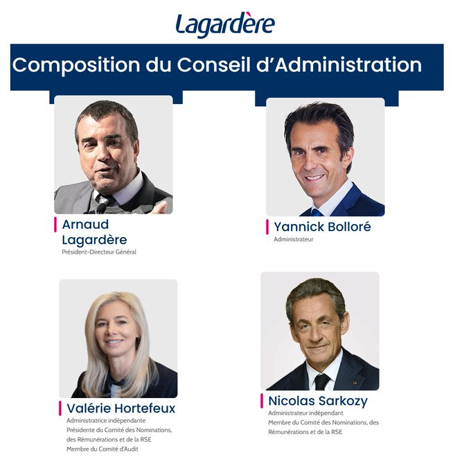 Lagardère vient d'annoncer que Sarkozy resterait au conseil d'administration depuis la prison.

Ce monde est formidable.