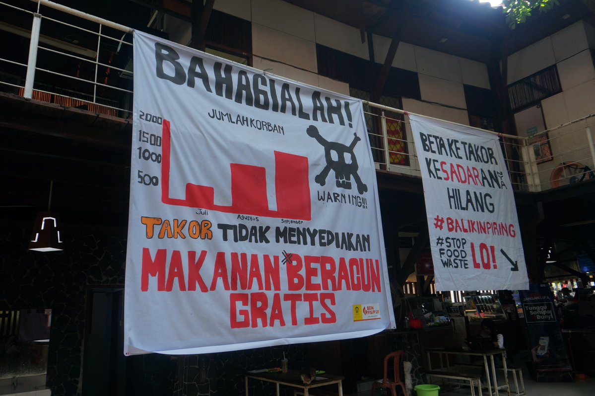 W FISIP.