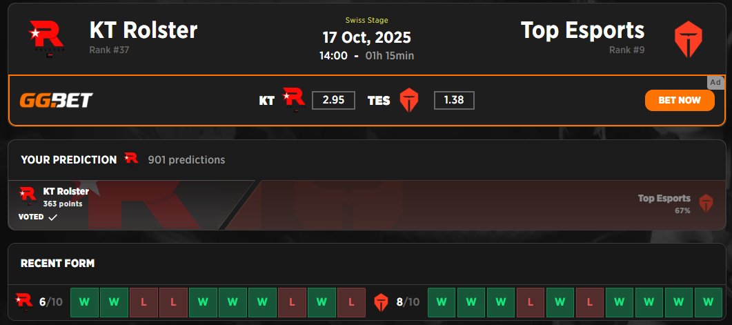 strafeapp's tweet photo. @KTRolster_tw @TOP_Esports_ @CTBC_cfo @AnyonesLegend Our @strafeapp users have a favorite in this match, and predict Top Esports to win with 67% of the votes in their favor and 33% of the votes for KT Rolster. https://t.co/sgMESfmzrU