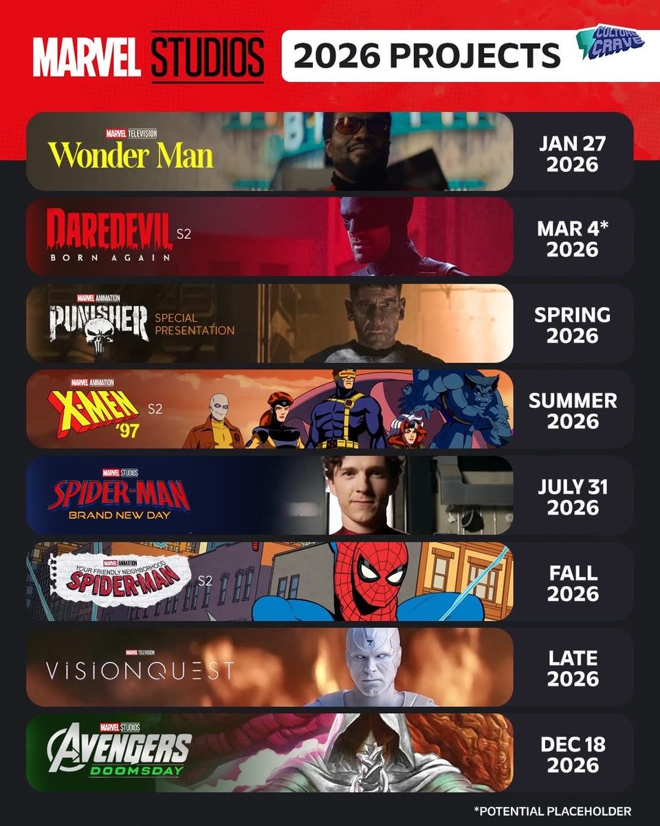 Snap Decisions (A Marvel Snap Podcast) (@snapdecisions53) on Twitter photo 