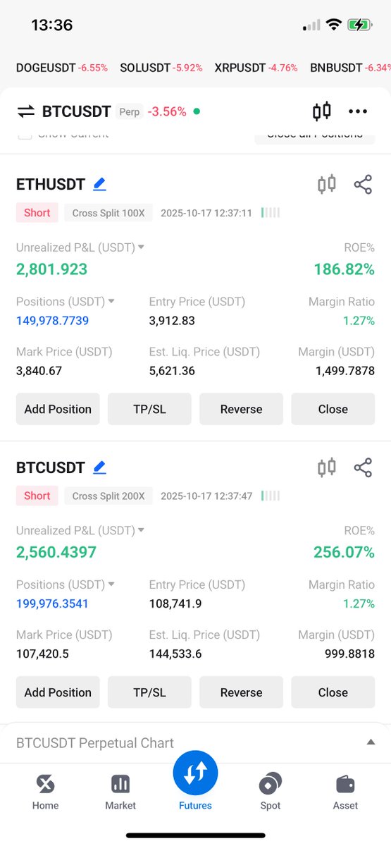 FunctionF98266's tweet photo. Sell-off confirmed. Taking profits now.

Hey everyone, join my trading community! I'll be sharing my strategies and insights for free.
#Crypto  #trader #future https://t.co/35CMzwVNXD