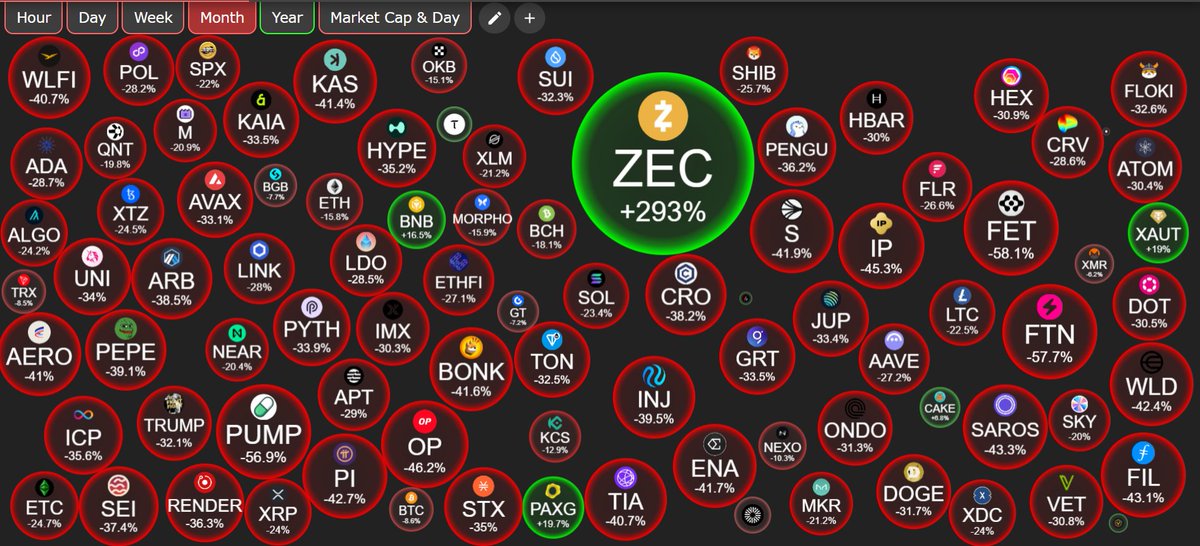 Sunt Motivat tweet media